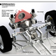 Image for article titled There's A Really Interesting Three-Wheel Kit Car For Sale And It's Only Wildly Overpriced